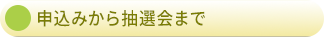 申込みから抽選会まで